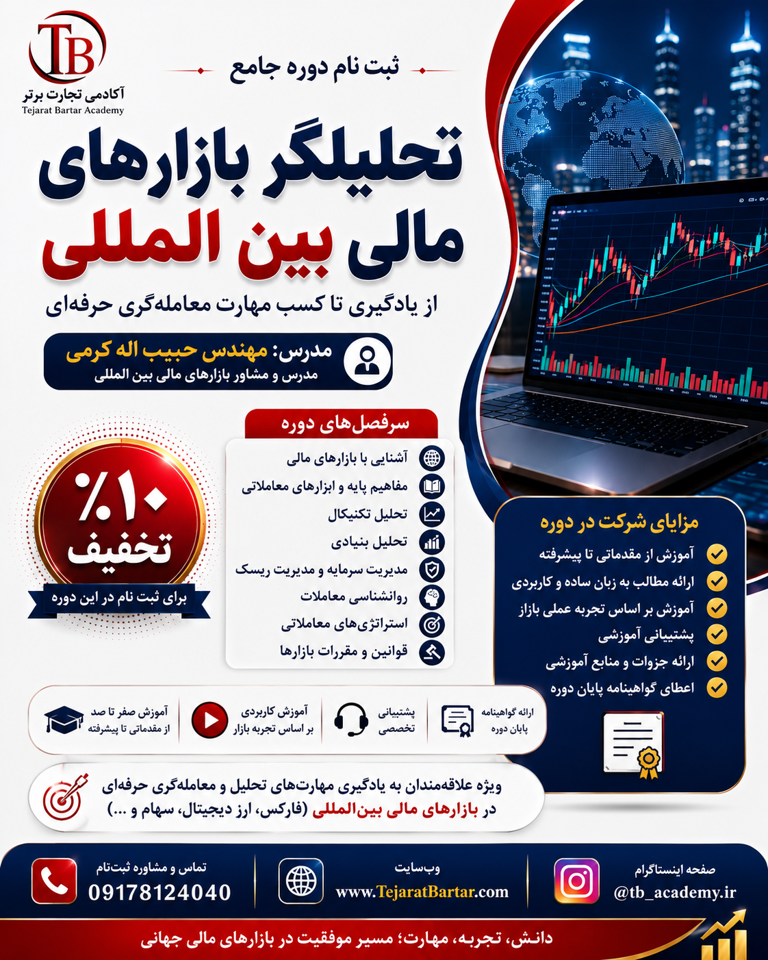 دوره جامع بازارهای مالی بین المللی 